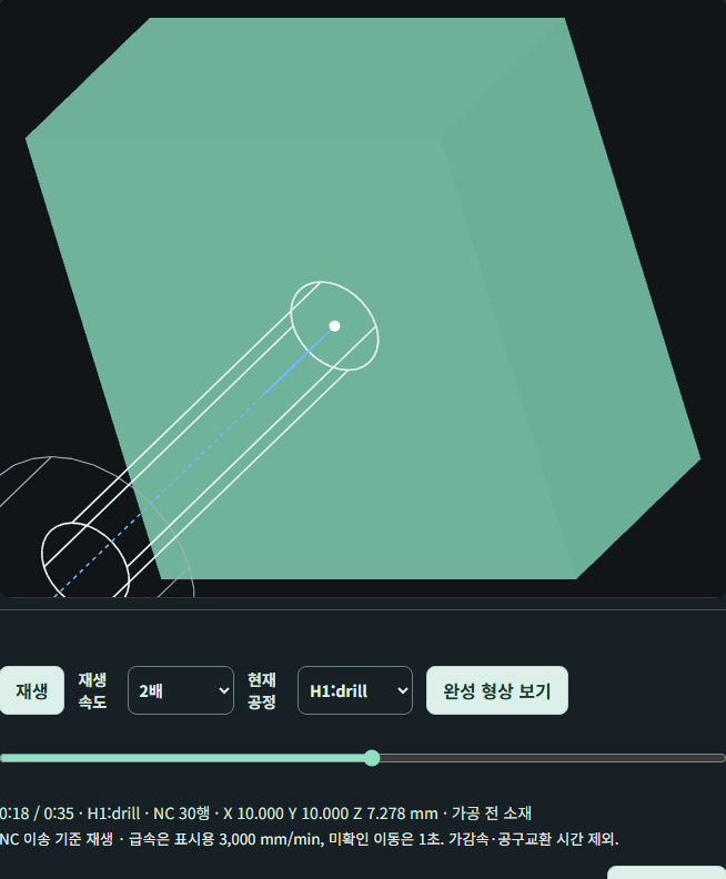 시험용 소재의 3D 공구 경로와 절삭 재생 조작부
