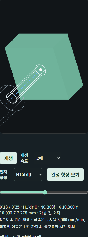 동일 시험용 소재의 MetaCAM 모바일 절삭 재생 화면